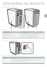 Предварительный просмотр 21 страницы Bluewater Cleone Classic Owner'S Manual