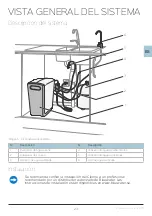 Предварительный просмотр 23 страницы Bluewater Cleone Classic Owner'S Manual