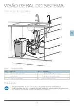 Предварительный просмотр 31 страницы Bluewater Cleone Classic Owner'S Manual