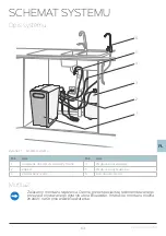 Предварительный просмотр 63 страницы Bluewater Cleone Classic Owner'S Manual