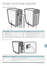 Предварительный просмотр 69 страницы Bluewater Cleone Classic Owner'S Manual