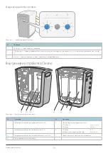 Предварительный просмотр 70 страницы Bluewater Cleone Classic Owner'S Manual