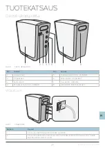 Предварительный просмотр 77 страницы Bluewater Cleone Classic Owner'S Manual