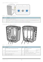 Предварительный просмотр 78 страницы Bluewater Cleone Classic Owner'S Manual