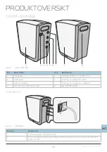 Предварительный просмотр 85 страницы Bluewater Cleone Classic Owner'S Manual