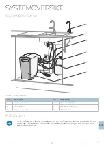 Предварительный просмотр 87 страницы Bluewater Cleone Classic Owner'S Manual