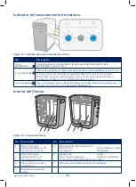 Предварительный просмотр 26 страницы Bluewater CLEONE Owner'S Manual