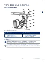 Предварительный просмотр 27 страницы Bluewater CLEONE Owner'S Manual