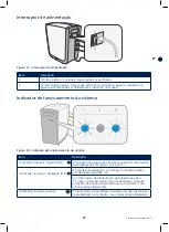 Предварительный просмотр 37 страницы Bluewater CLEONE Owner'S Manual