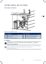 Предварительный просмотр 39 страницы Bluewater CLEONE Owner'S Manual