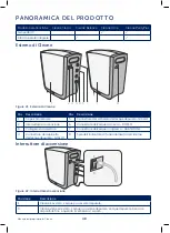 Предварительный просмотр 48 страницы Bluewater CLEONE Owner'S Manual