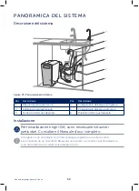 Предварительный просмотр 50 страницы Bluewater CLEONE Owner'S Manual