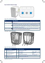 Предварительный просмотр 60 страницы Bluewater CLEONE Owner'S Manual