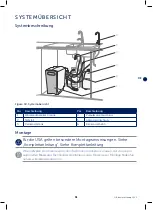 Предварительный просмотр 61 страницы Bluewater CLEONE Owner'S Manual