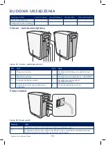 Предварительный просмотр 70 страницы Bluewater CLEONE Owner'S Manual