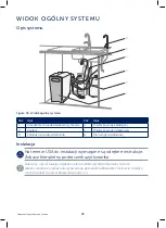 Предварительный просмотр 72 страницы Bluewater CLEONE Owner'S Manual