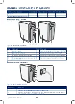 Предварительный просмотр 80 страницы Bluewater CLEONE Owner'S Manual