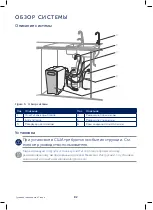 Предварительный просмотр 82 страницы Bluewater CLEONE Owner'S Manual