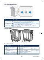 Предварительный просмотр 93 страницы Bluewater CLEONE Owner'S Manual