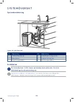 Предварительный просмотр 94 страницы Bluewater CLEONE Owner'S Manual