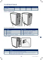 Предварительный просмотр 101 страницы Bluewater CLEONE Owner'S Manual