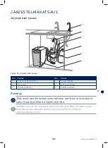 Предварительный просмотр 103 страницы Bluewater CLEONE Owner'S Manual