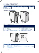 Предварительный просмотр 110 страницы Bluewater CLEONE Owner'S Manual