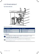 Предварительный просмотр 112 страницы Bluewater CLEONE Owner'S Manual