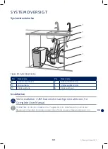 Предварительный просмотр 121 страницы Bluewater CLEONE Owner'S Manual