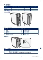 Предварительный просмотр 127 страницы Bluewater CLEONE Owner'S Manual