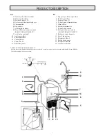 Preview for 3 page of Bluewater Pro 400 Manual