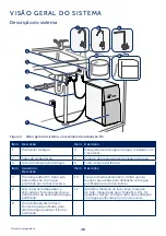 Предварительный просмотр 48 страницы Bluewater Pro 400BC-HR Owner'S Manual