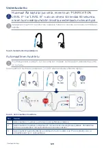 Предварительный просмотр 128 страницы Bluewater Pro 400BC-HR Owner'S Manual