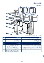 Предварительный просмотр 177 страницы Bluewater Pro 400BC-HR Owner'S Manual