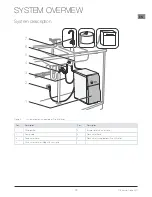 Предварительный просмотр 7 страницы Bluewater Pro Owner'S Manual