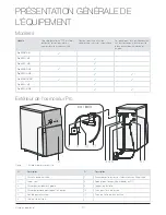 Предварительный просмотр 16 страницы Bluewater Pro Owner'S Manual