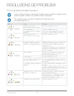 Предварительный просмотр 56 страницы Bluewater Pro Owner'S Manual