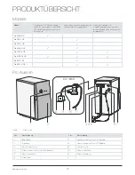 Предварительный просмотр 60 страницы Bluewater Pro Owner'S Manual