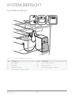 Предварительный просмотр 62 страницы Bluewater Pro Owner'S Manual