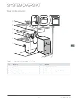 Предварительный просмотр 117 страницы Bluewater Pro Owner'S Manual