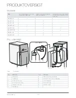 Предварительный просмотр 126 страницы Bluewater Pro Owner'S Manual