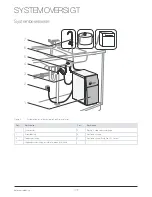 Предварительный просмотр 128 страницы Bluewater Pro Owner'S Manual