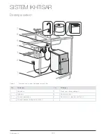 Предварительный просмотр 150 страницы Bluewater Pro Owner'S Manual