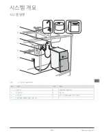 Предварительный просмотр 161 страницы Bluewater Pro Owner'S Manual