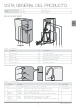 Preview for 21 page of Bluewater Spirit 300 Owner'S Manual