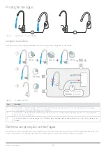 Preview for 32 page of Bluewater Spirit 300 Owner'S Manual