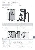 Preview for 85 page of Bluewater Spirit 300 Owner'S Manual