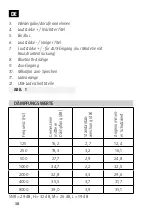 Preview for 39 page of BlueWear 021784 Operating Instructions Manual