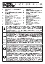 Blueweld Active 187 Instruction Manual preview