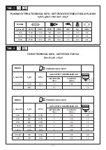 Preview for 152 page of Blueweld Best Plasma 100 Instruction Manual